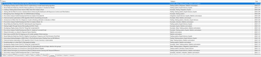 MetaTrader Plataforma