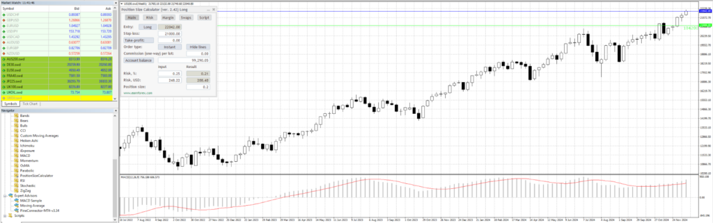Plataforma MetaTrader