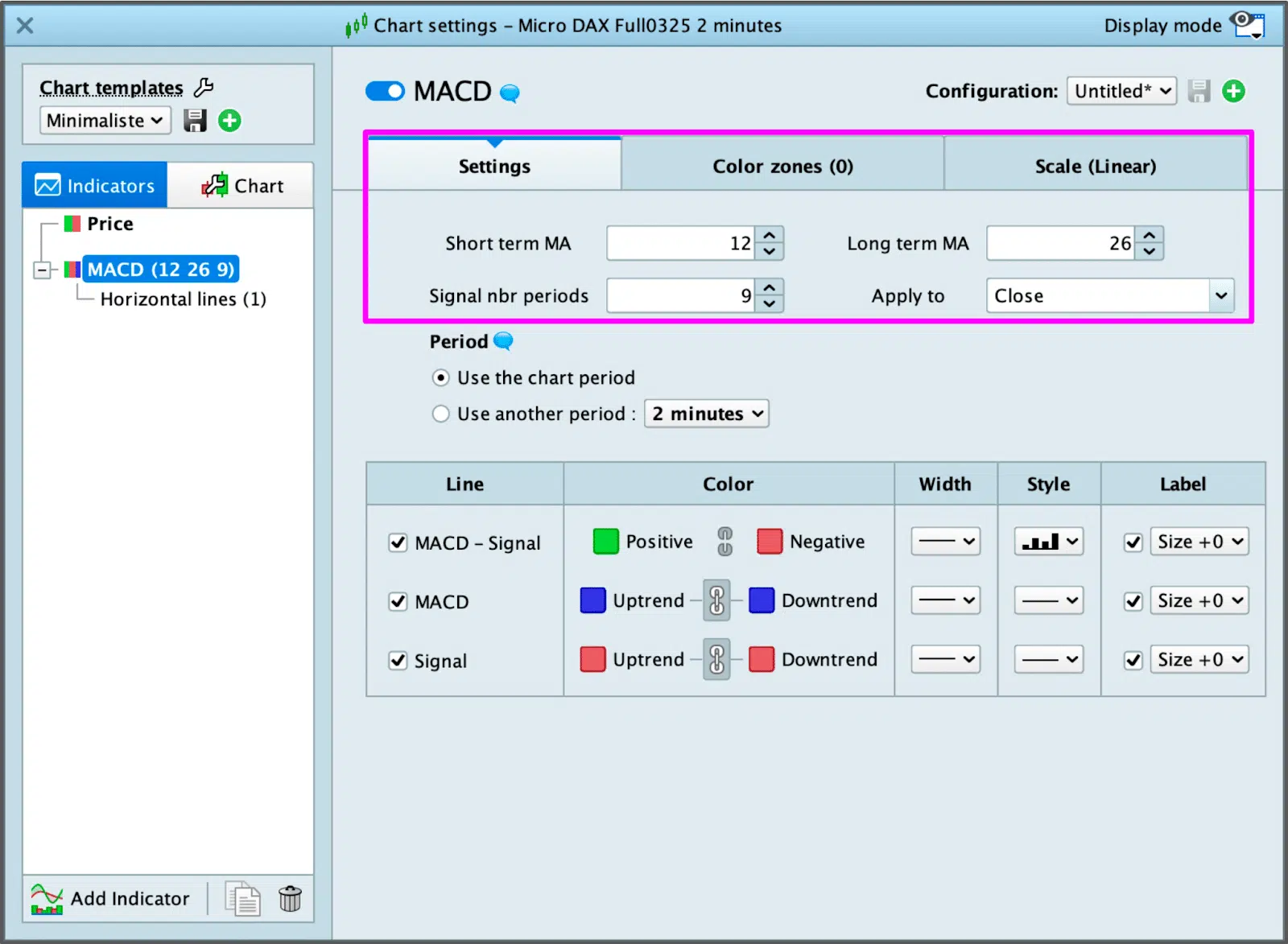 Ventana de configuración del indicador MACD en la plataforma ProRealTime