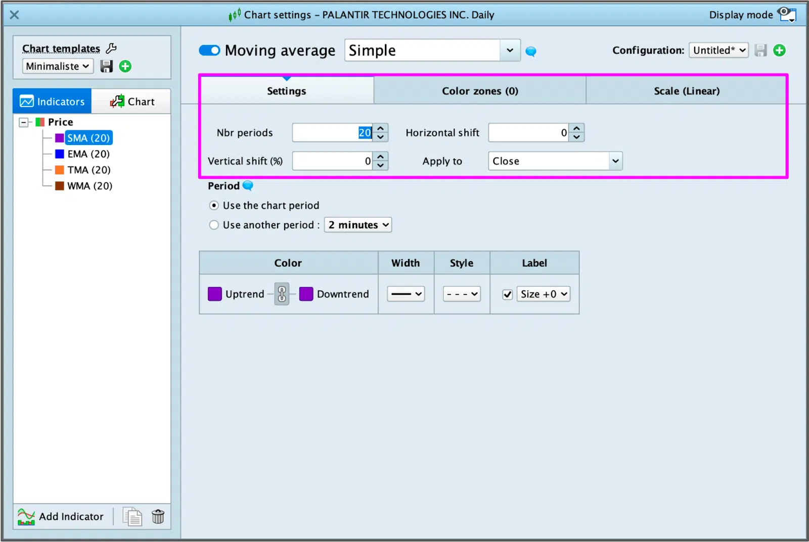 Ventana de configuración de las medias móviles en la plataforma ProRealTime