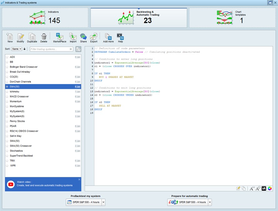 Backtesting y trading automático de ProRealTime