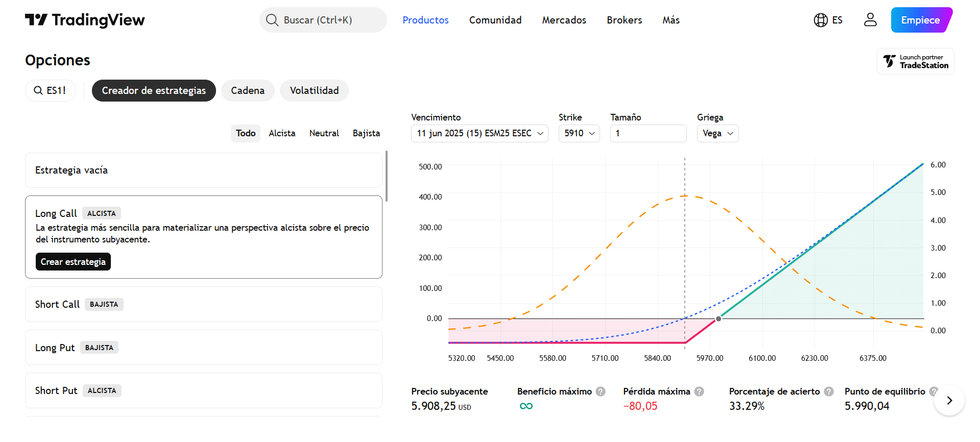 Opciones de TradingView