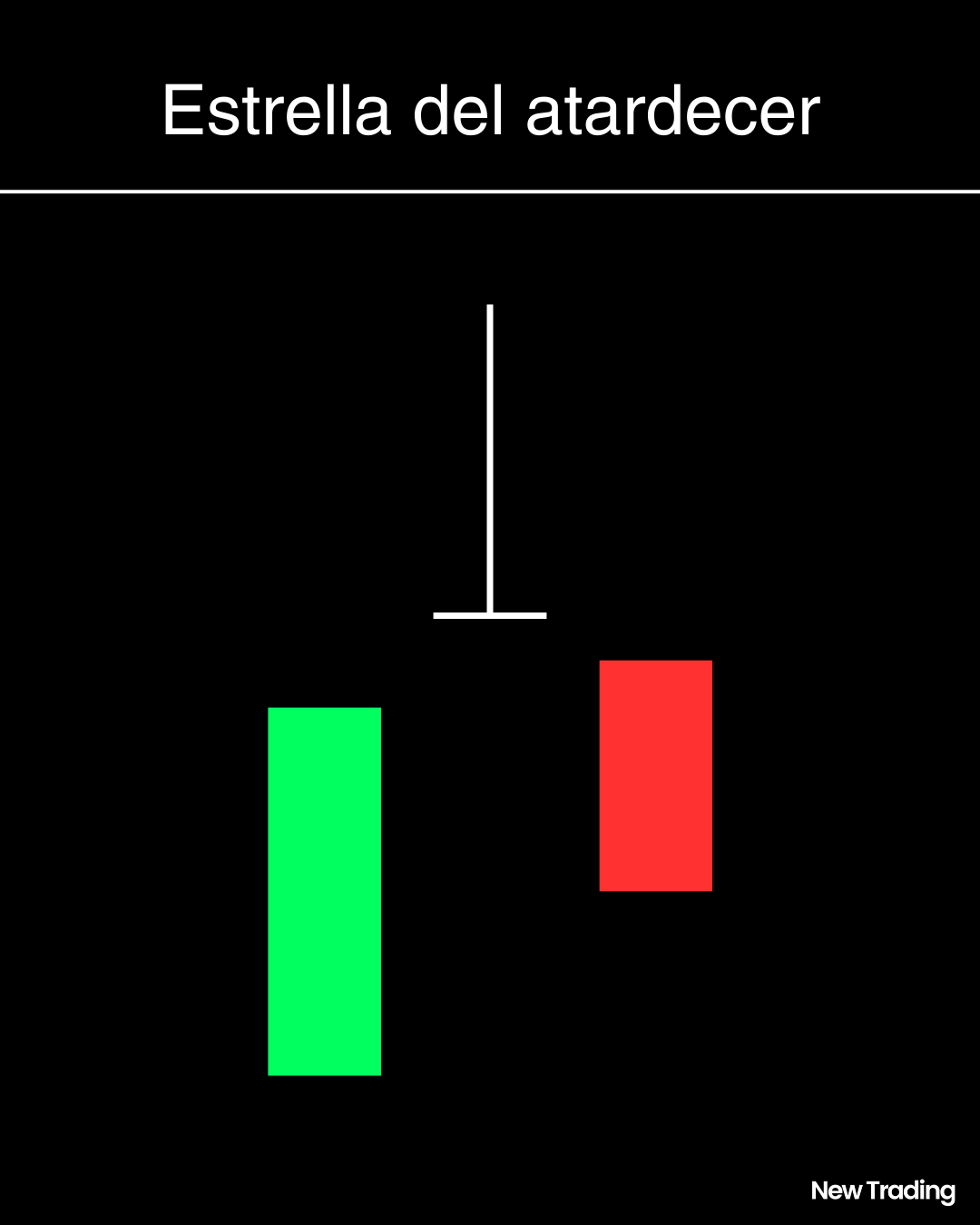 Patrón de la estrella del atardecer o estrella vespertina