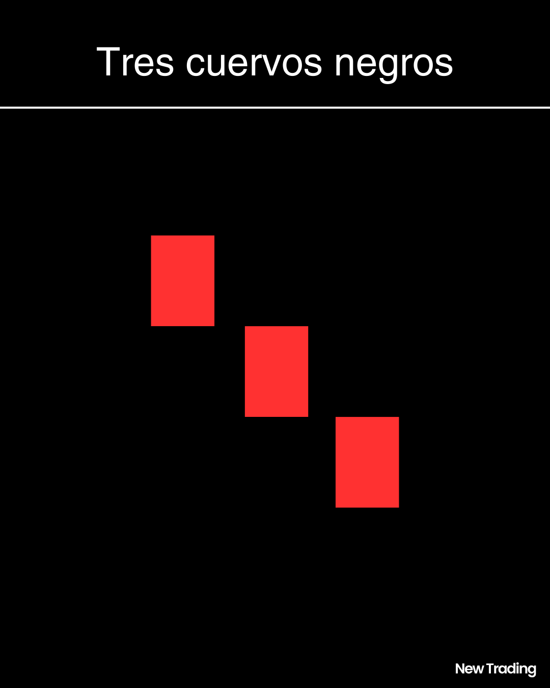 Patrón de los tres cuervos negros