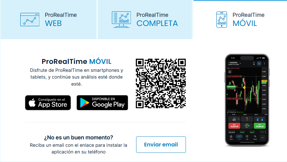 Plataformas ProRealTime