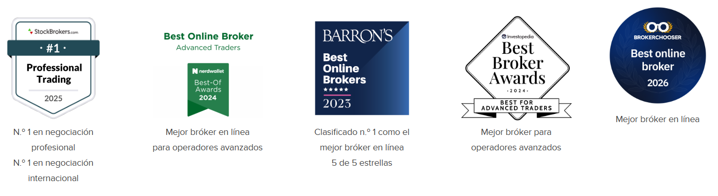 Premios de Interactive Brokers