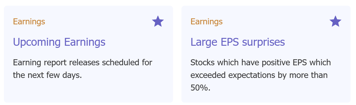 Publicación de resultados en TrendSpider