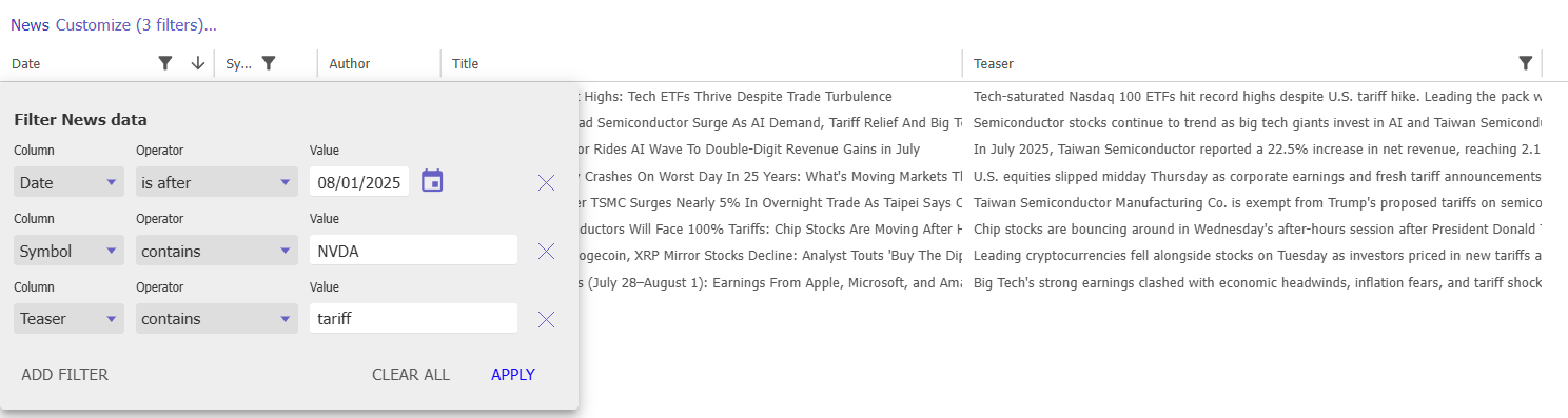Filtro de noticias en TrendSpider