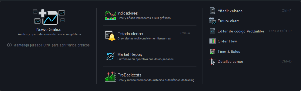 Menú principal de ProRealTime V13 con Nuevo Gráfico, Indicadores, Estado de alertas, Market Replay, ProBacktests y el editor de código ProBuilder