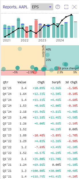 Datos e investigación de mercado de TrendSpider