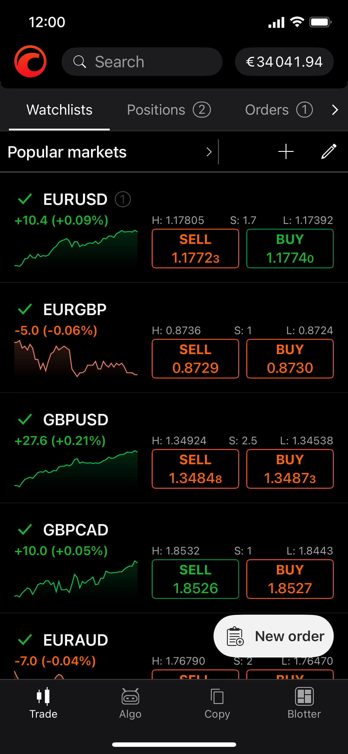 App móvil de cTrader en iOS con lista de seguimiento y gráficos en tiempo real