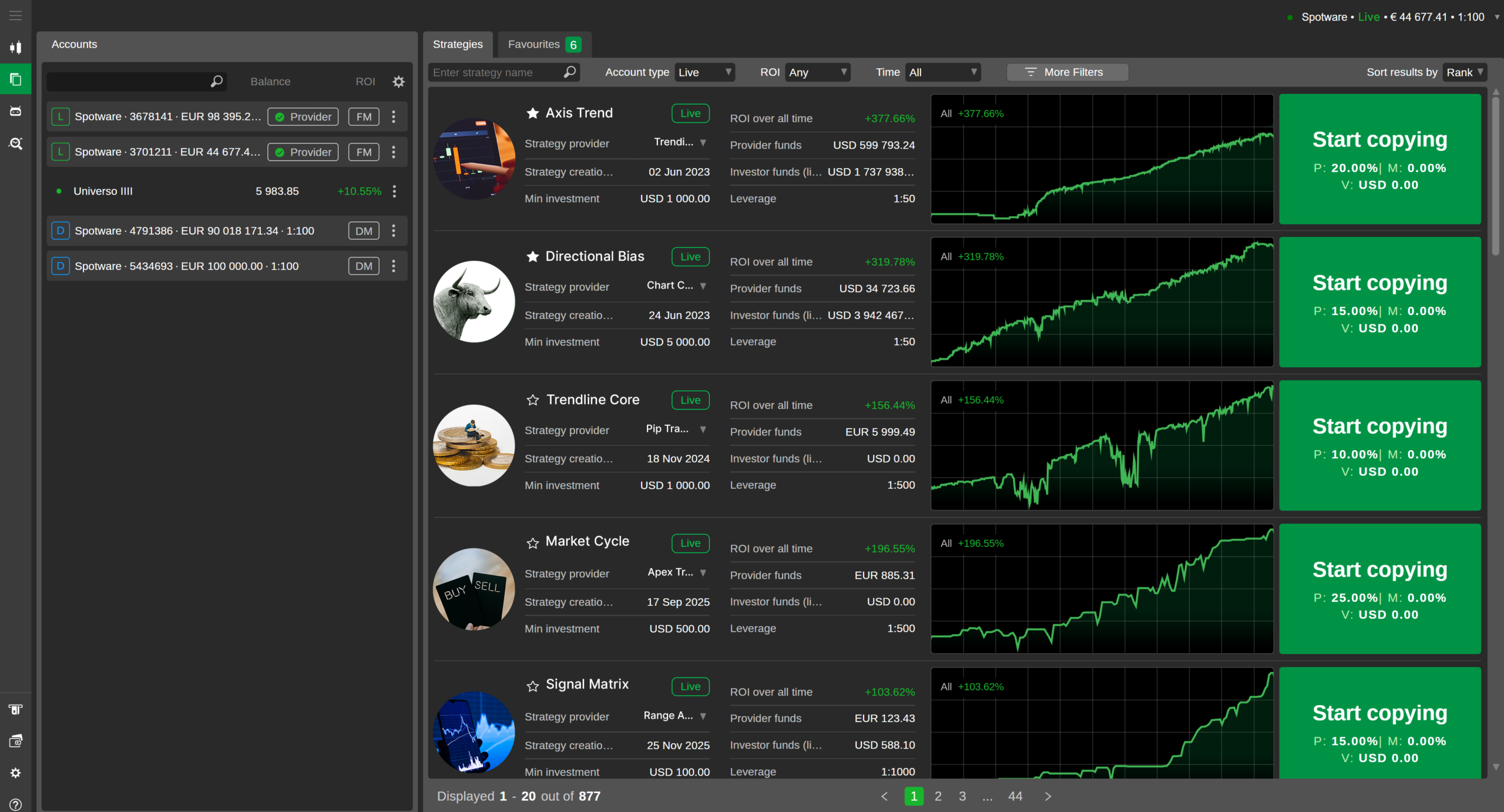 Interfaz de cTrader Copy con proveedores de estrategias y métricas de rendimiento