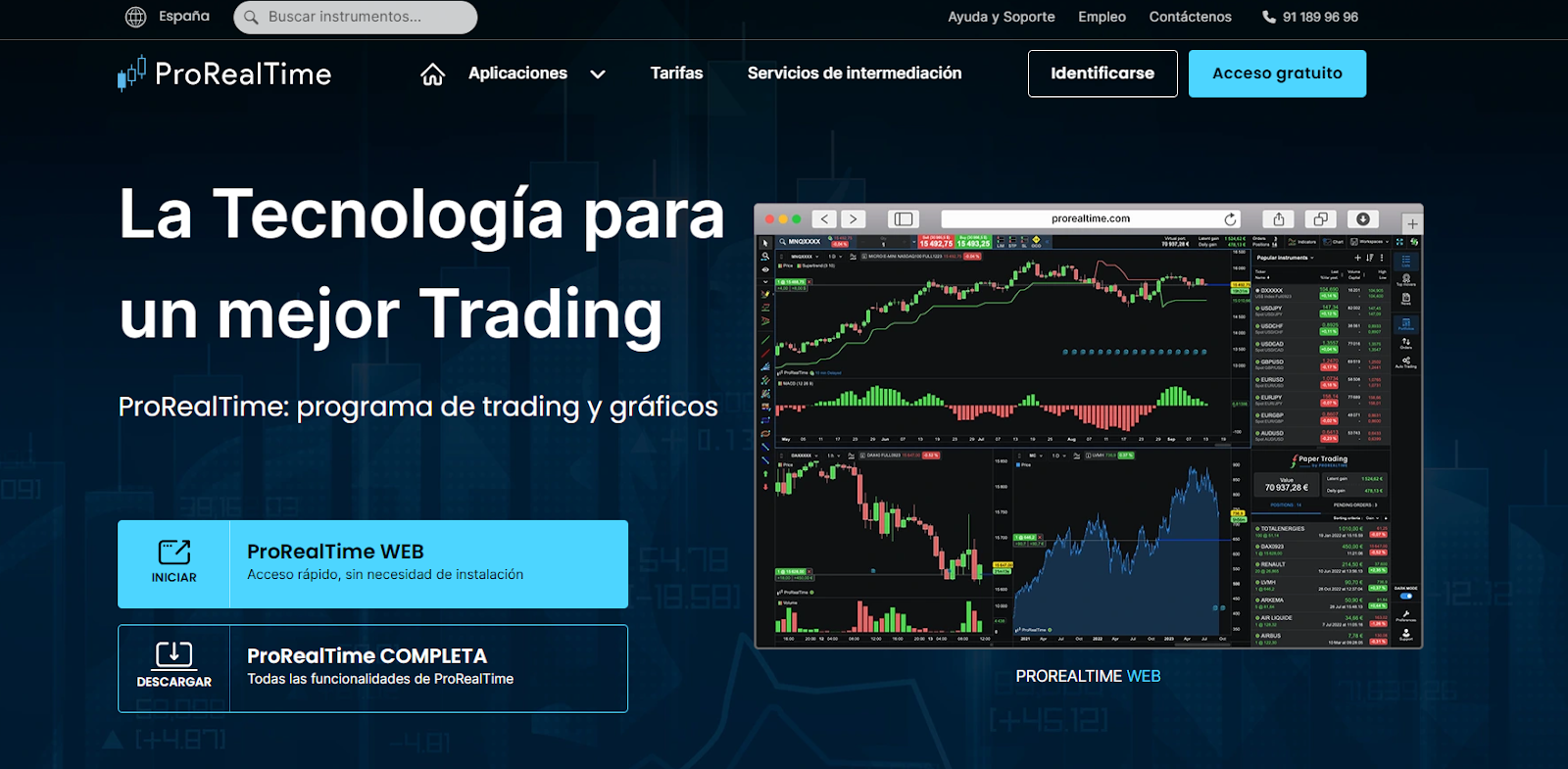 ProRealTime inicio