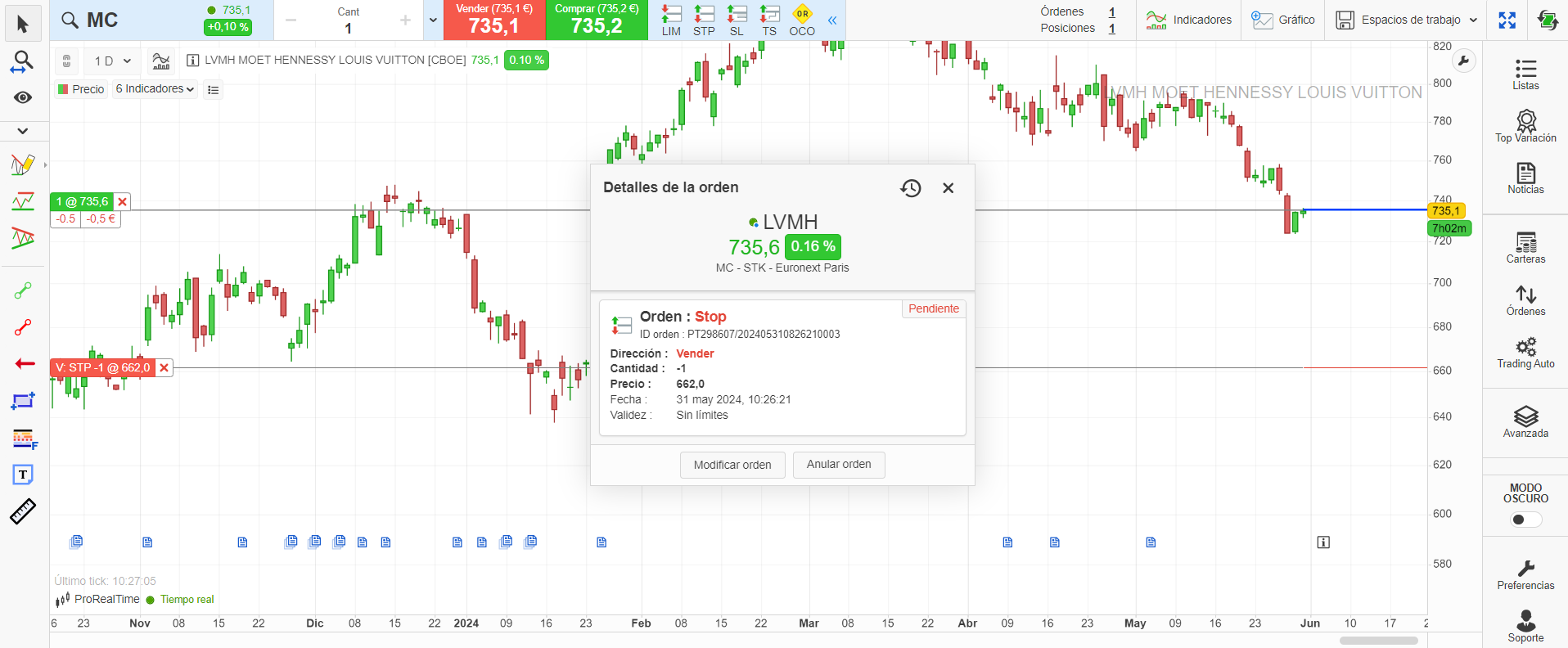 Modificar una orden de stop de pérdidas en LVMH en ProRealTime Web